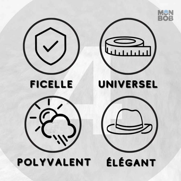 Casquette bob blanche pour homme, protection solaire estivale