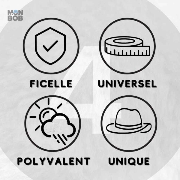 Bob bleu pour homme, style chic et décontracté idéal pour l'été