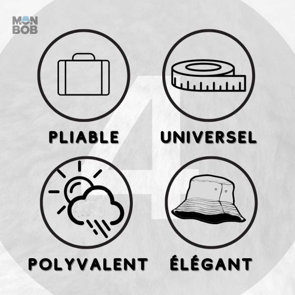 Accessoire de mode : bob vert, parfait pour les journées ensoleillées