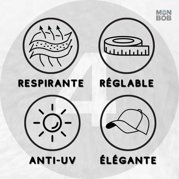 Modèle innovant de casquette pour un usage quotidien