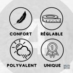 Casquette Jaune Fluo idéale pour les activités de plein air