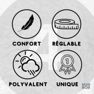 Casquette Jaune Fluo idéale pour les activités de plein air