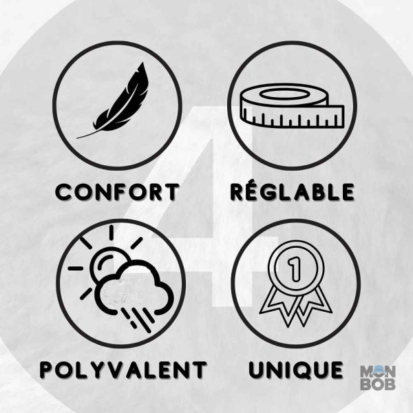 Casquette Jaune Fluo idéale pour les activités de plein air