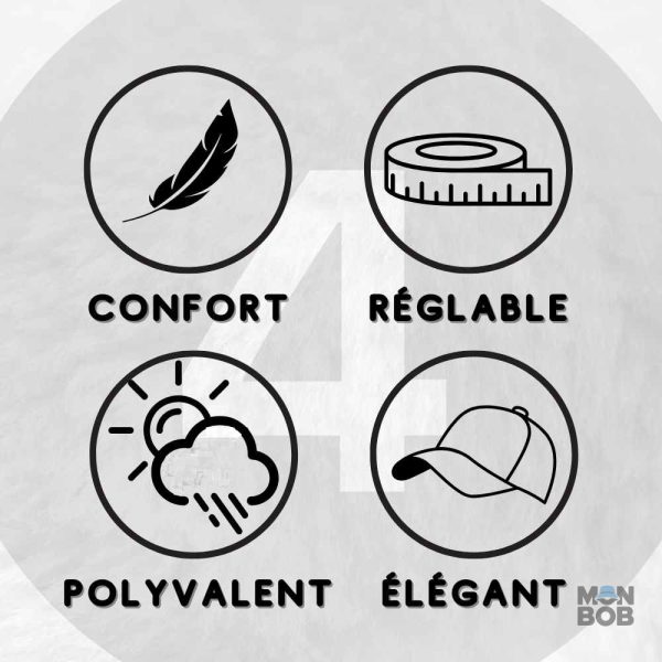 Accessoire mode : casquette grande taille orange