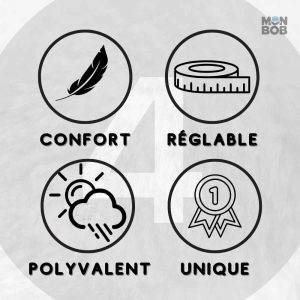 Casquette New York bleu, parfaite pour les fans de la ville