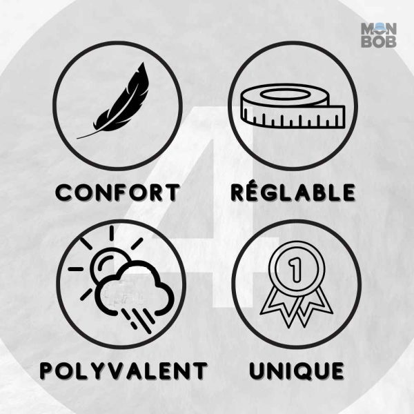 Casquette New York bleu, parfaite pour les fans de la ville