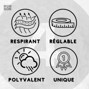 Casquette verte pour pêche, style pratique et décontracté