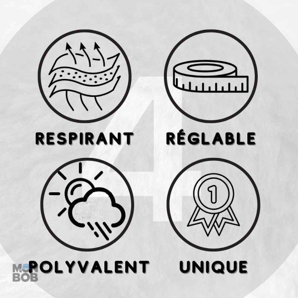 Accessoire tendance : casquette pêcheur avec poisson rouge