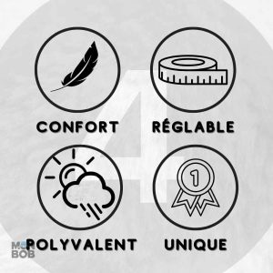 Accessoire mode : casquette Snapback, visière plate