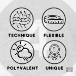 Accessoire de vélo élégant, casquette blanche Coffee Ride