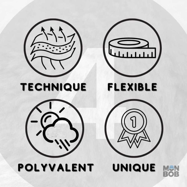 Accessoire de vélo élégant, casquette blanche Coffee Ride