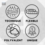 Accessoire de vélo Monstre pour personnaliser vos sorties