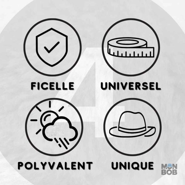 Chapeau homme gris offrant une protection contre les rayons UV