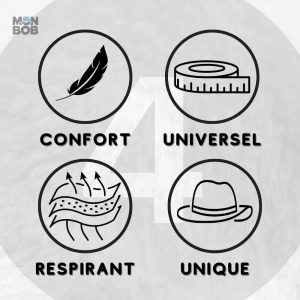 Accessoire de mode homme : chapeau de paille blanc