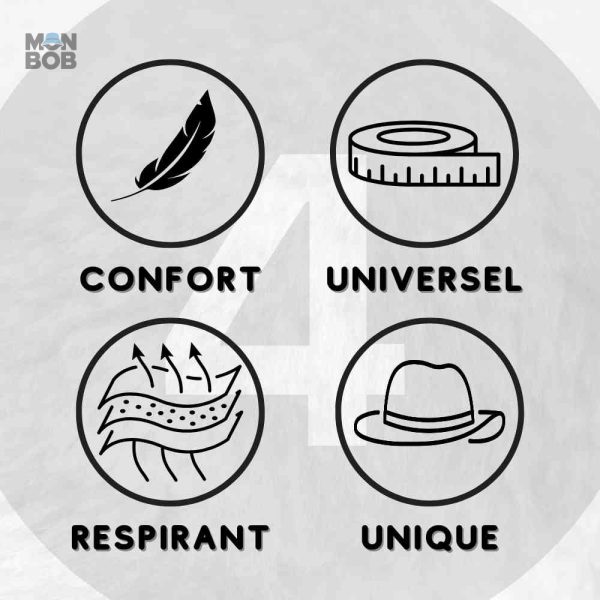 Accessoire de mode homme : chapeau de paille blanc